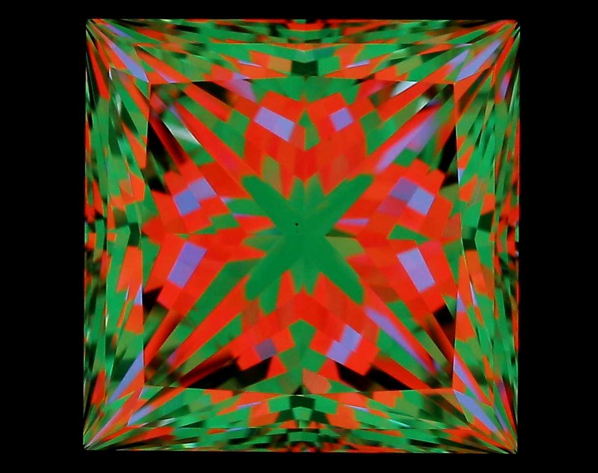 aset scope