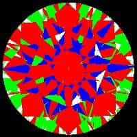 aset scope