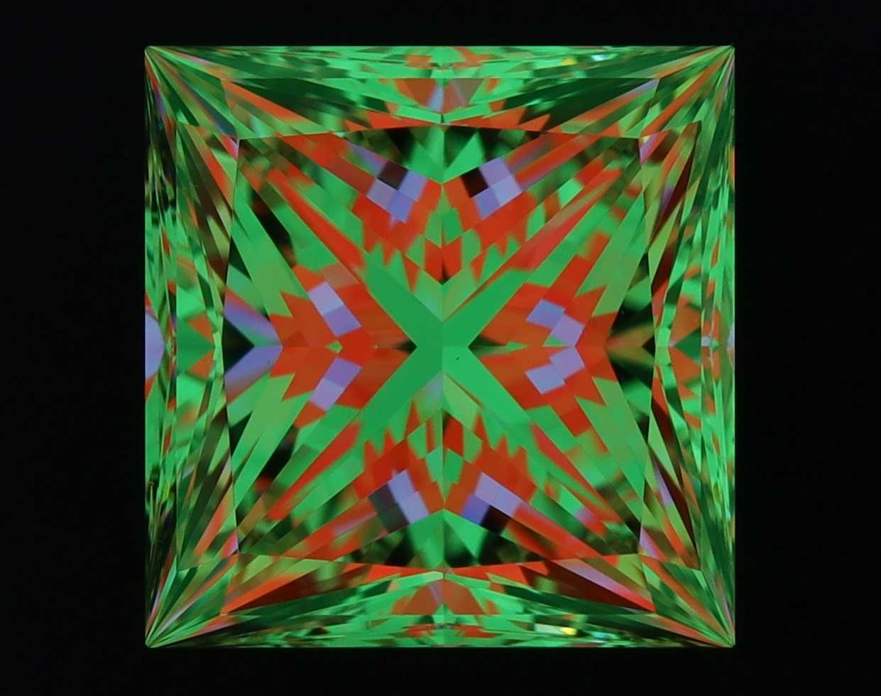 aset scope