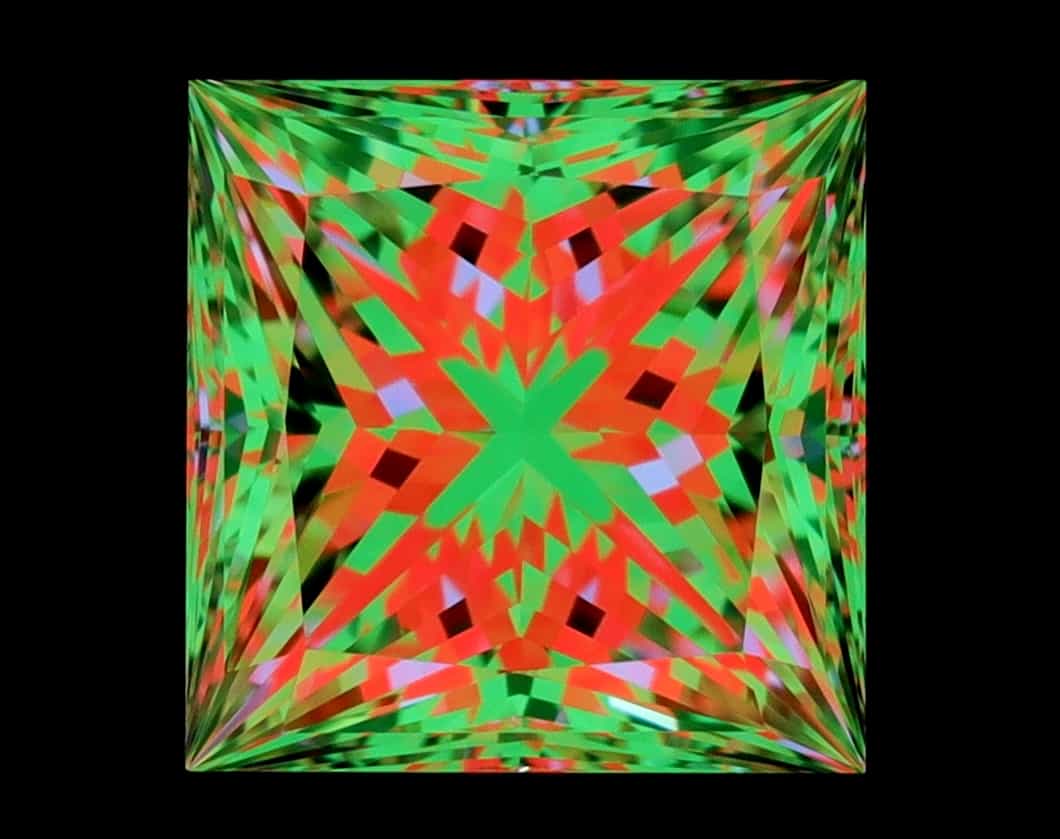 aset scope