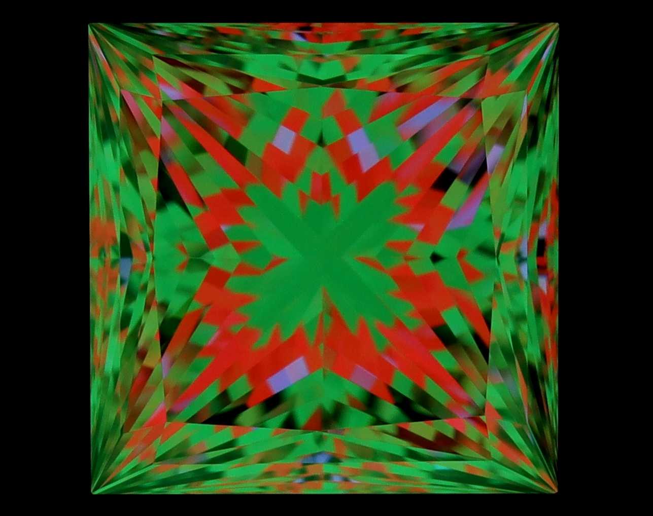 aset scope