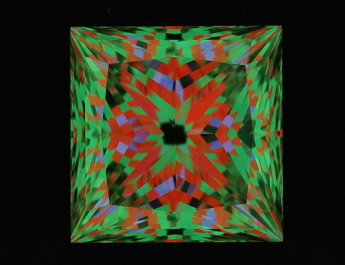 aset scope