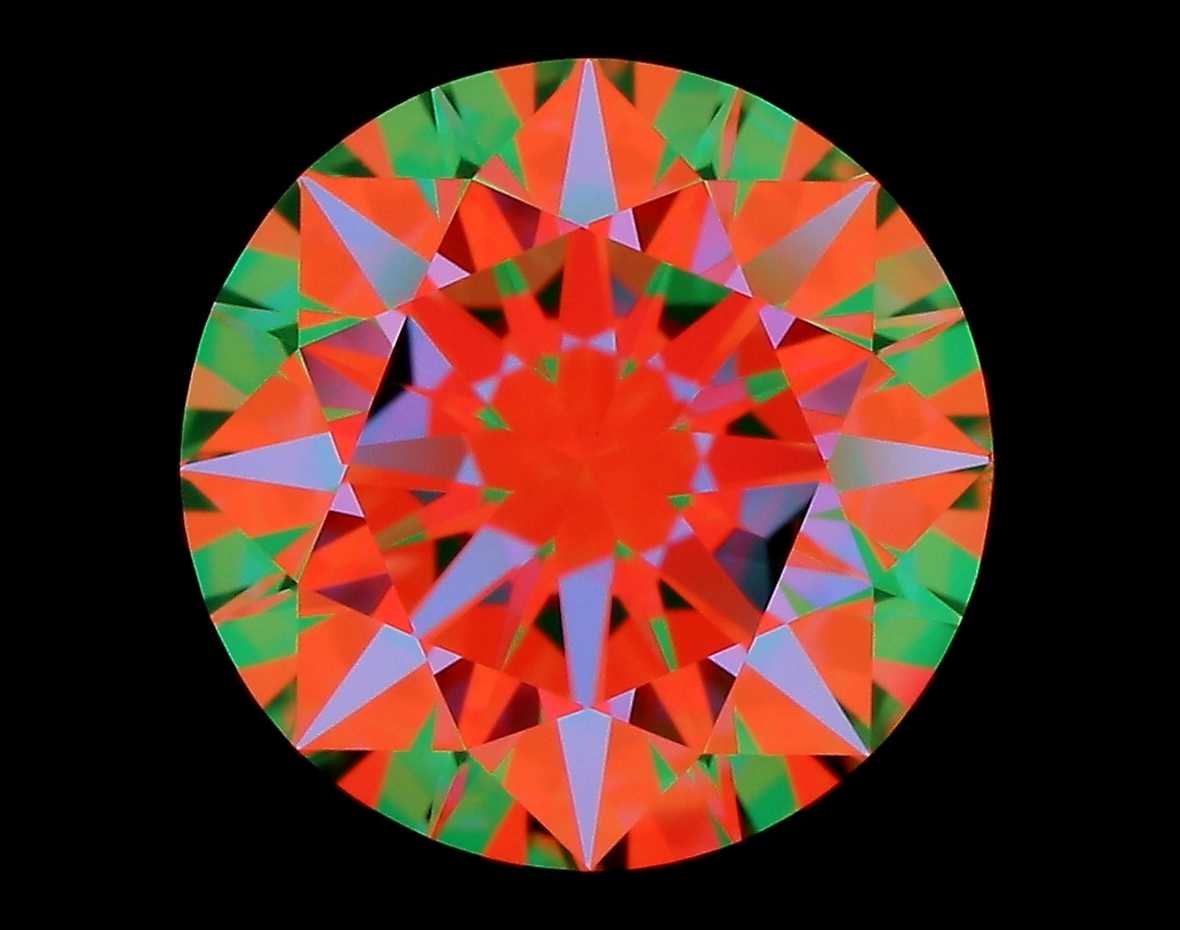 aset scope