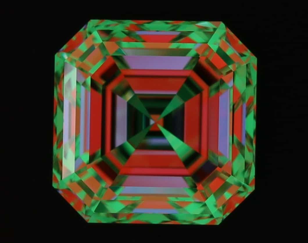aset scope
