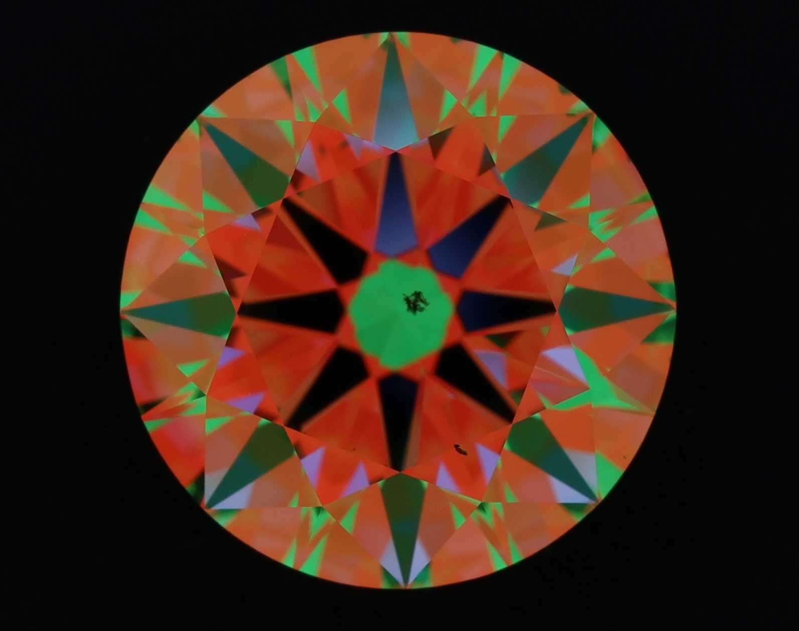 aset scope