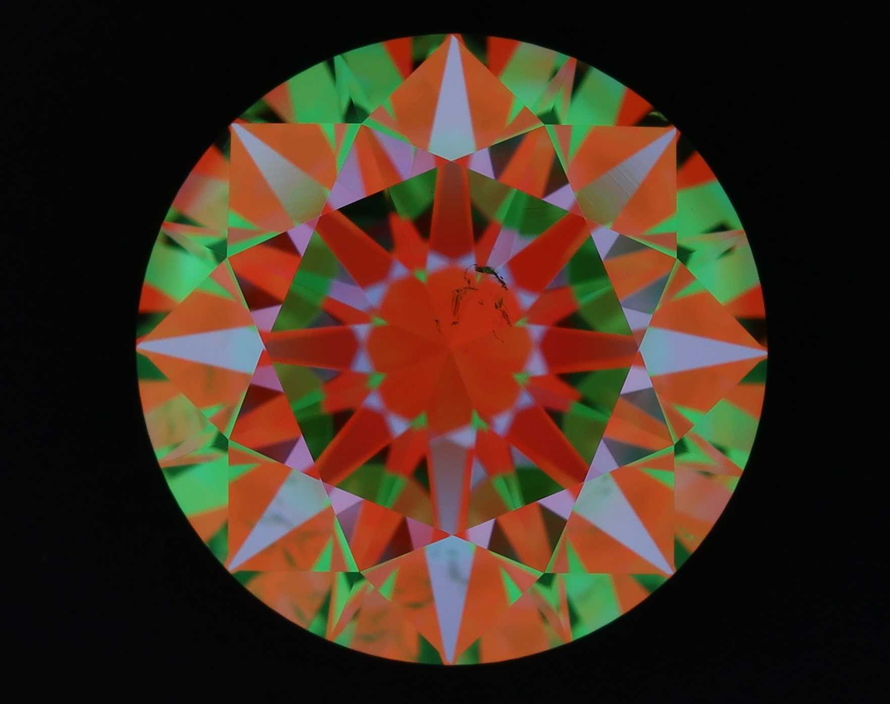 aset scope