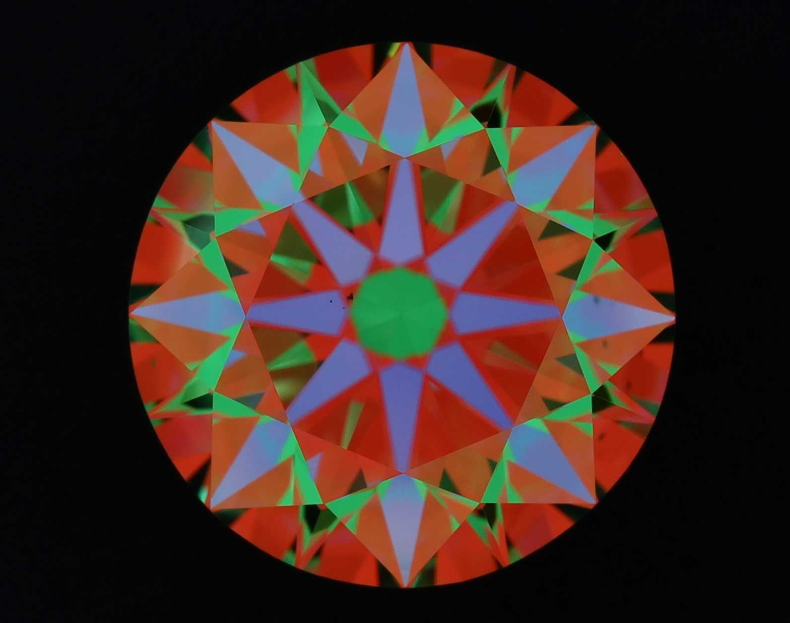 aset scope
