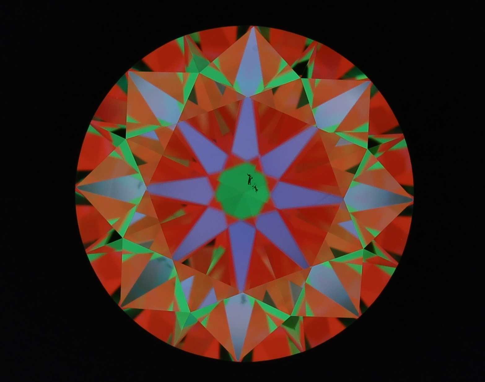 aset scope