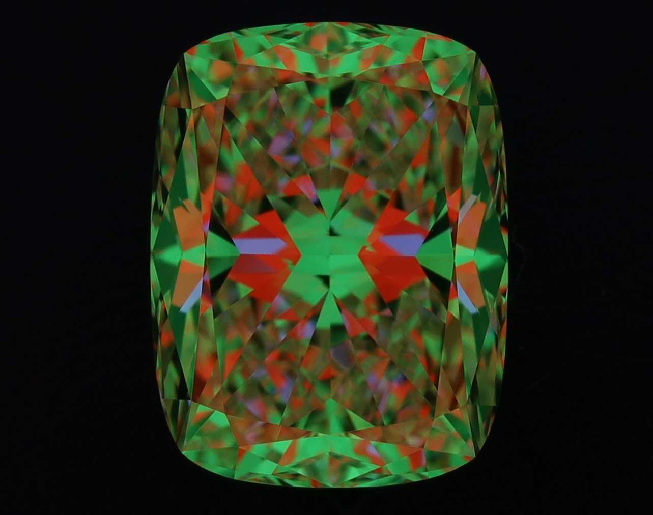 aset scope