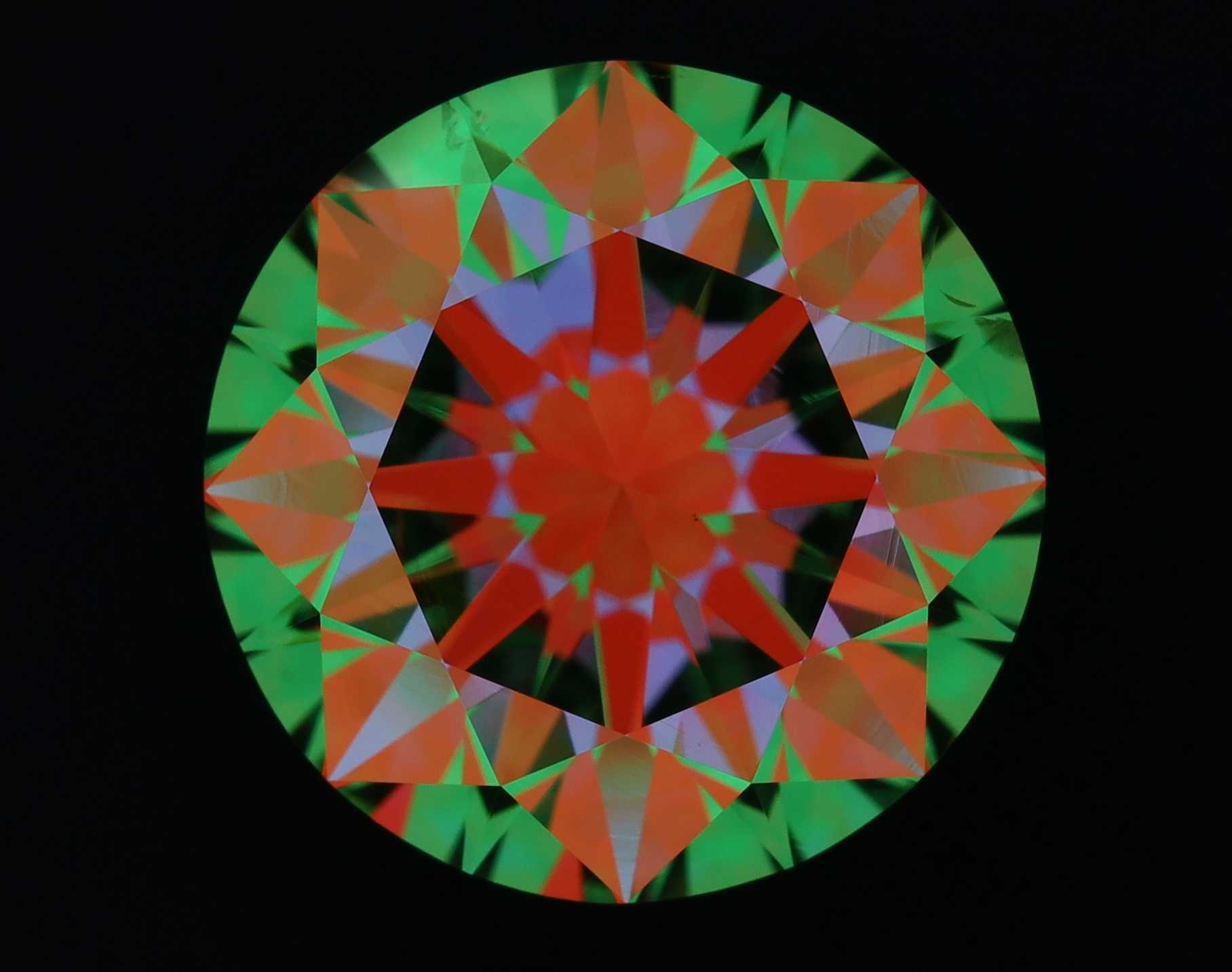 aset scope