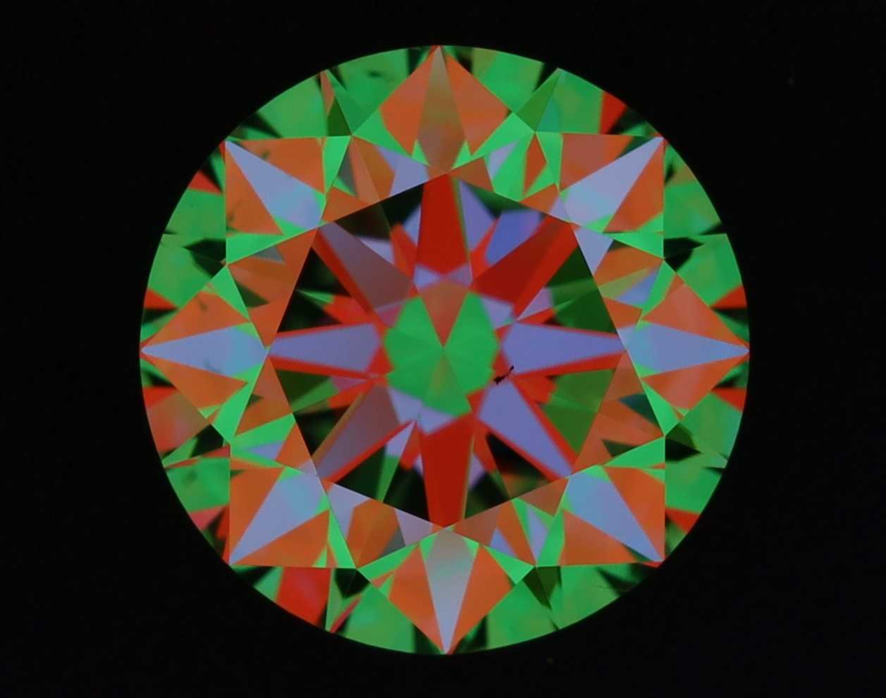 aset scope