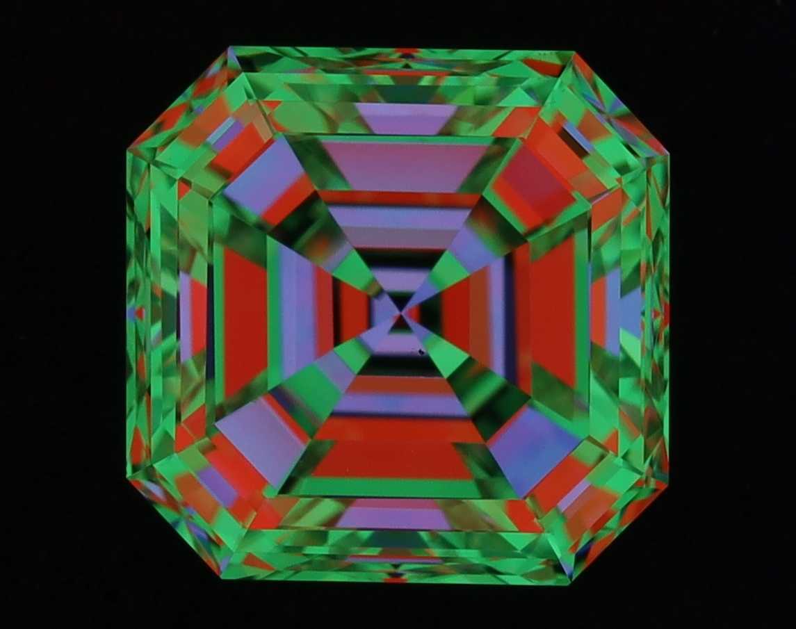 aset scope