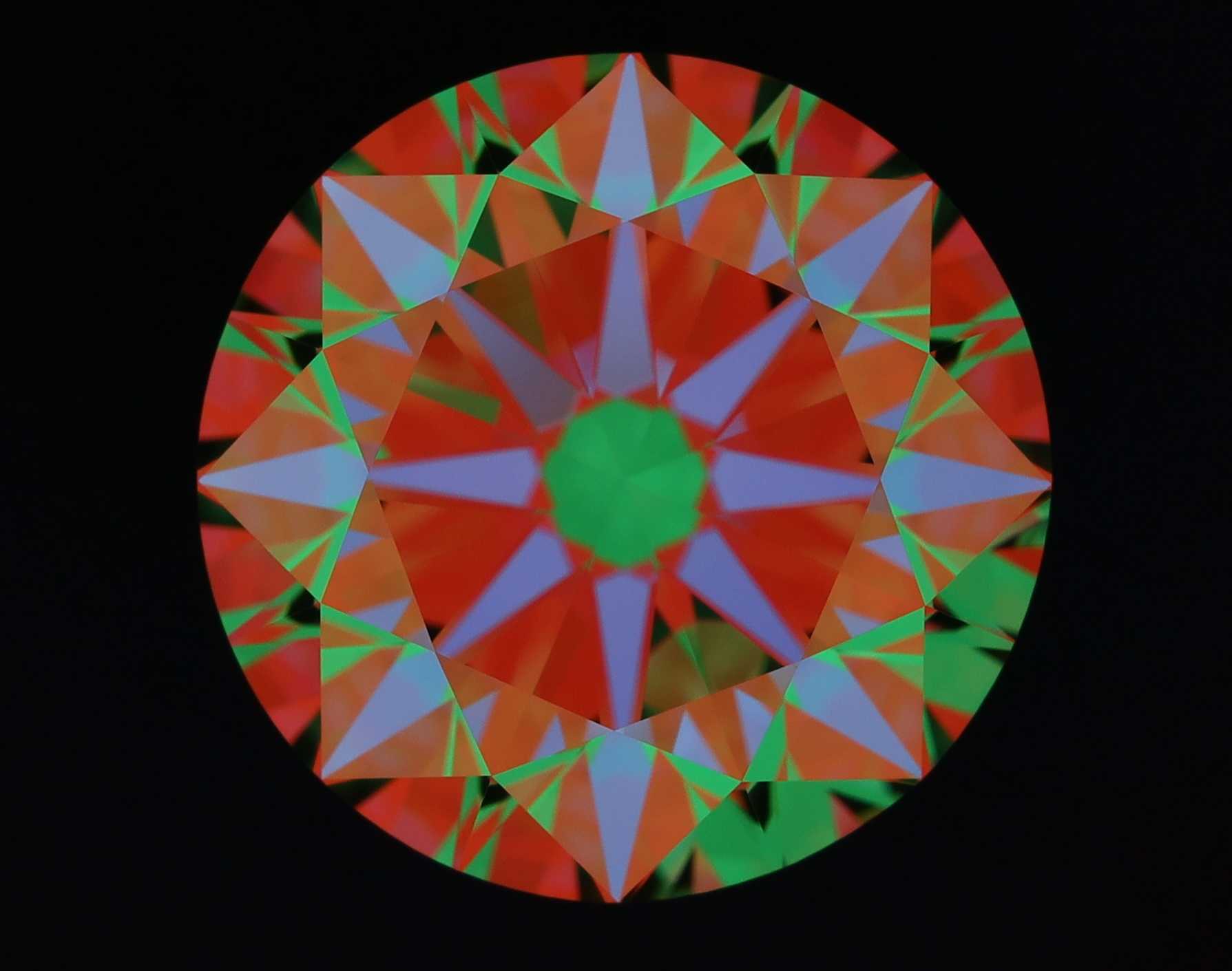 aset scope