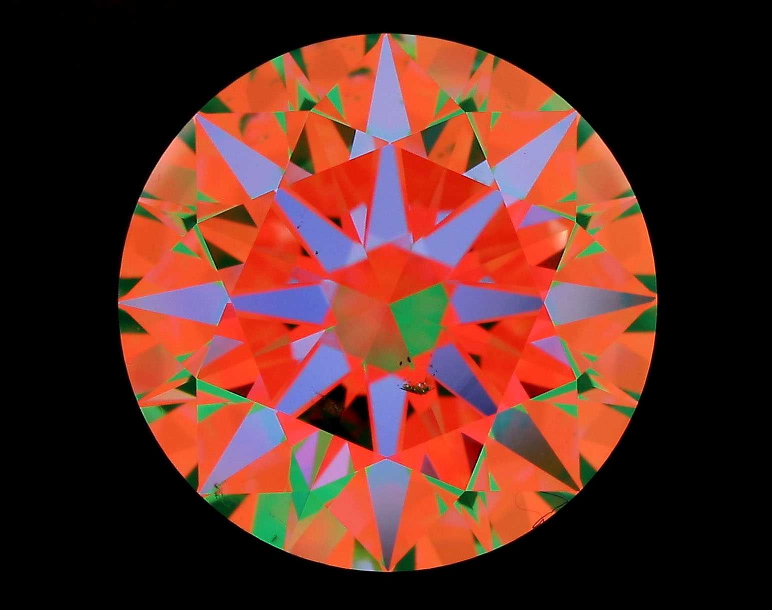aset scope