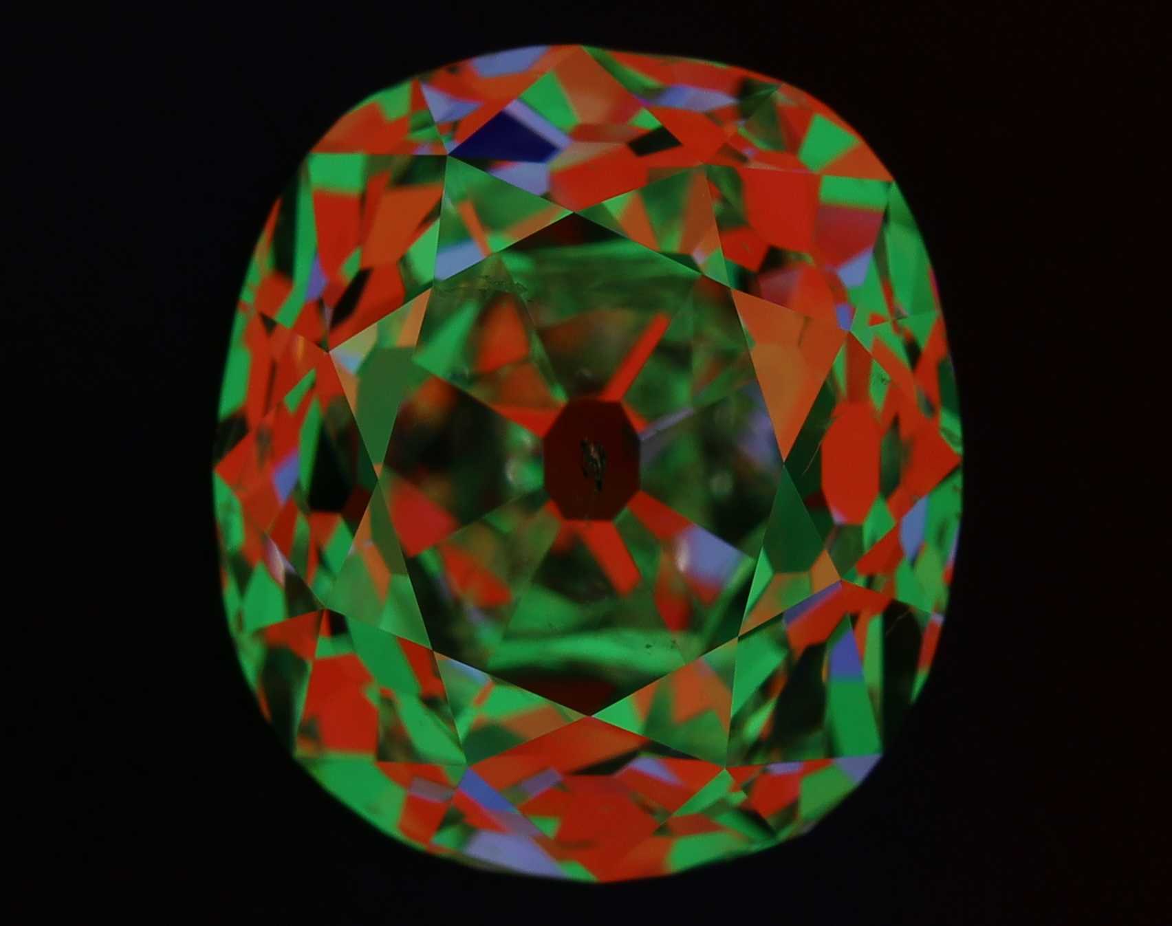 aset scope