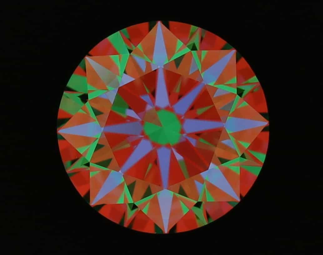 aset scope