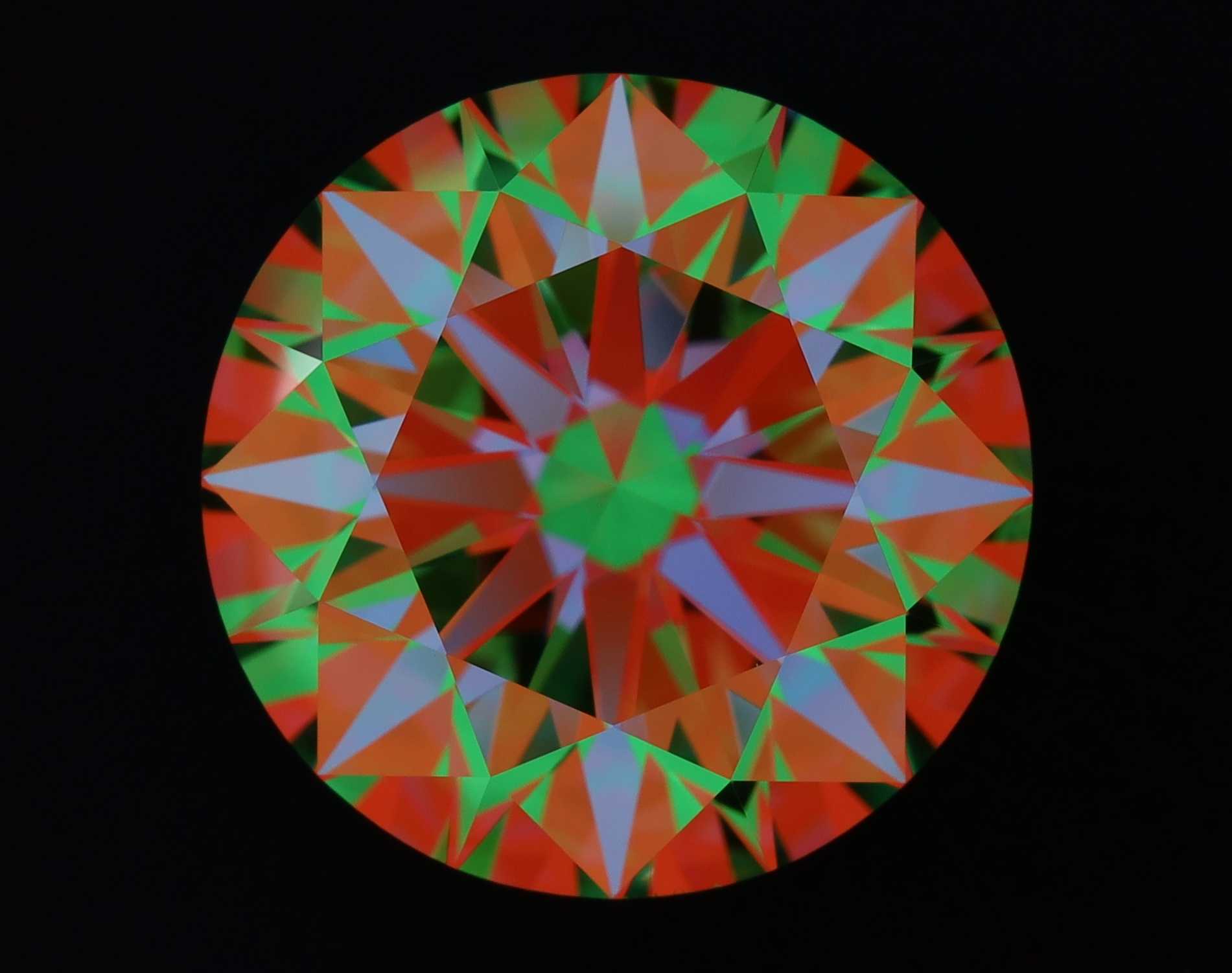 aset scope