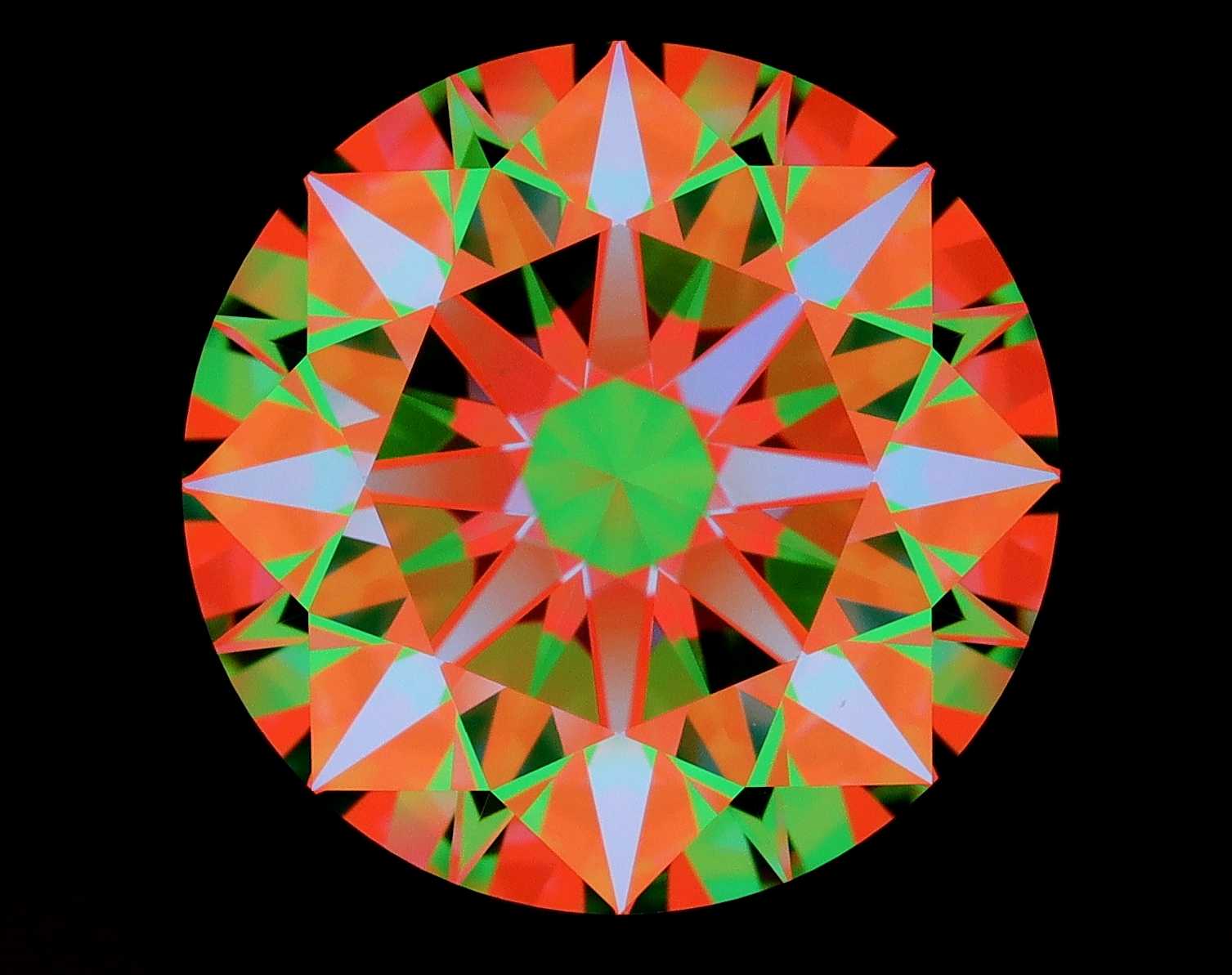 aset scope