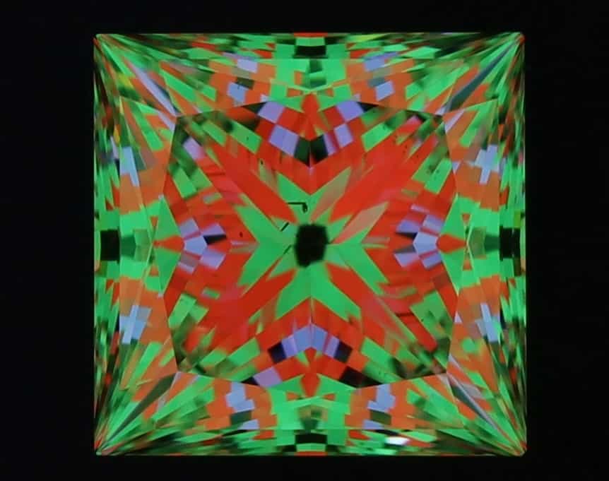 aset scope