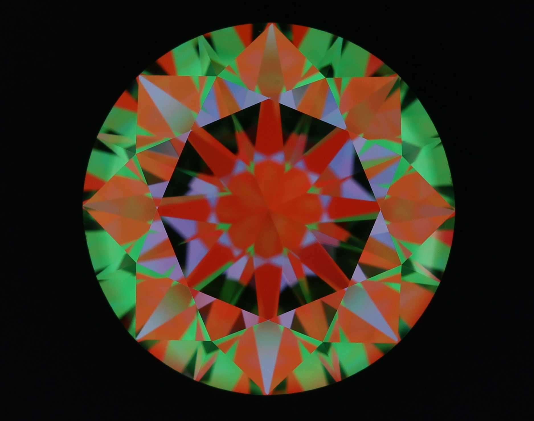 aset scope