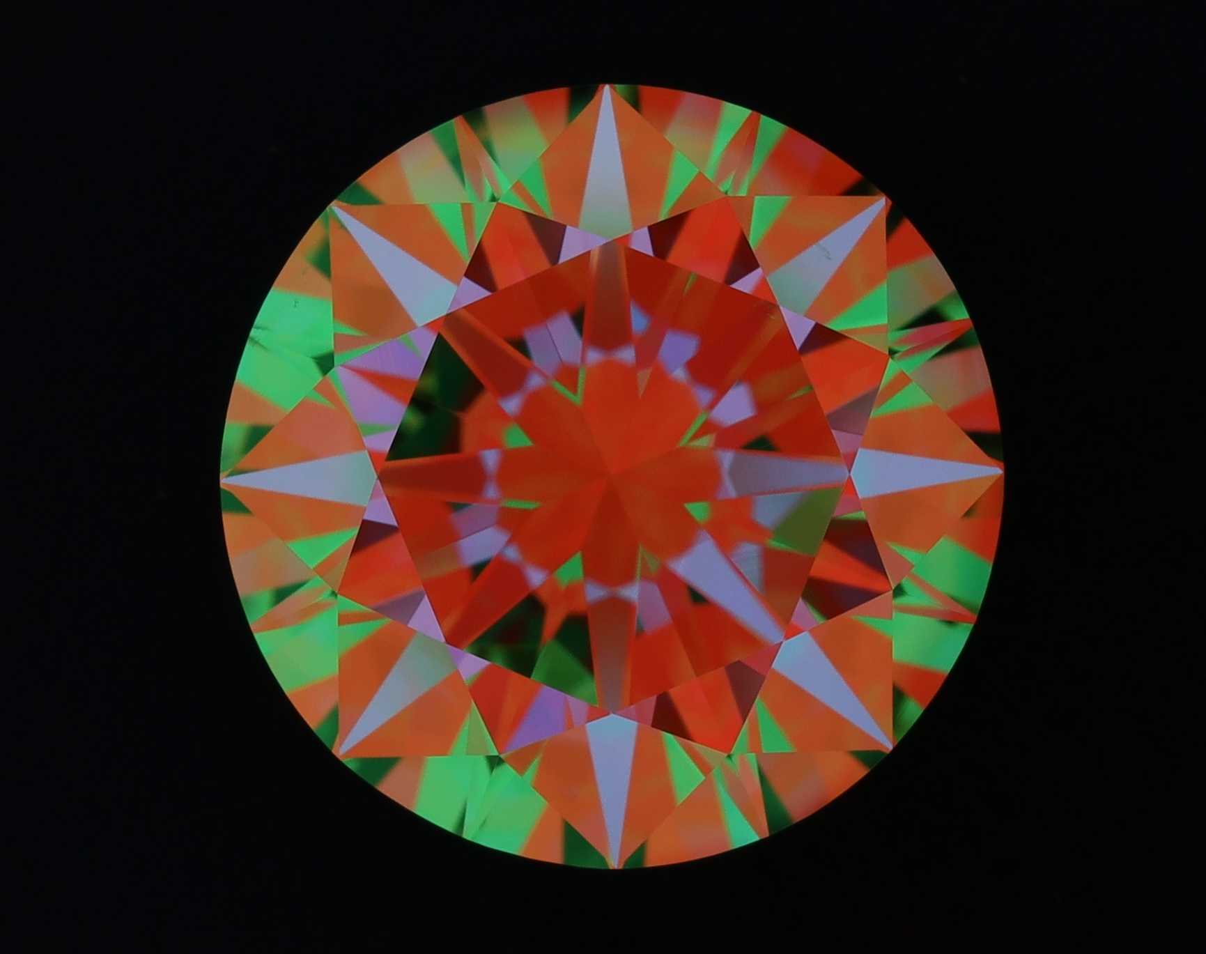 aset scope