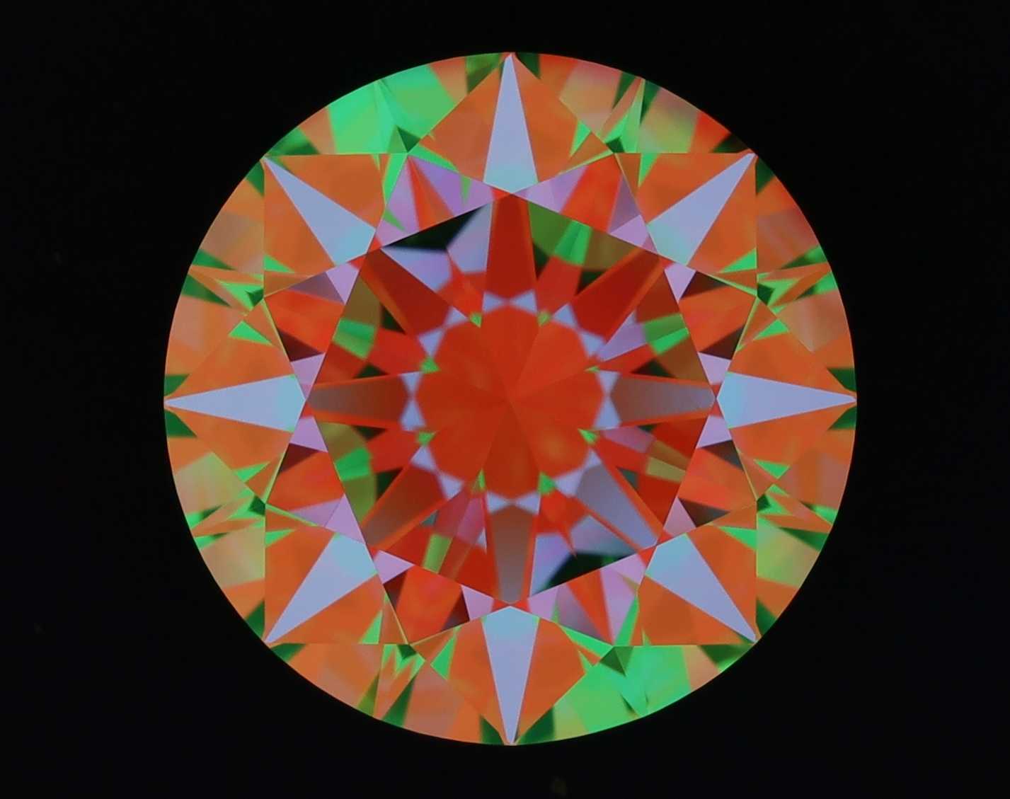aset scope