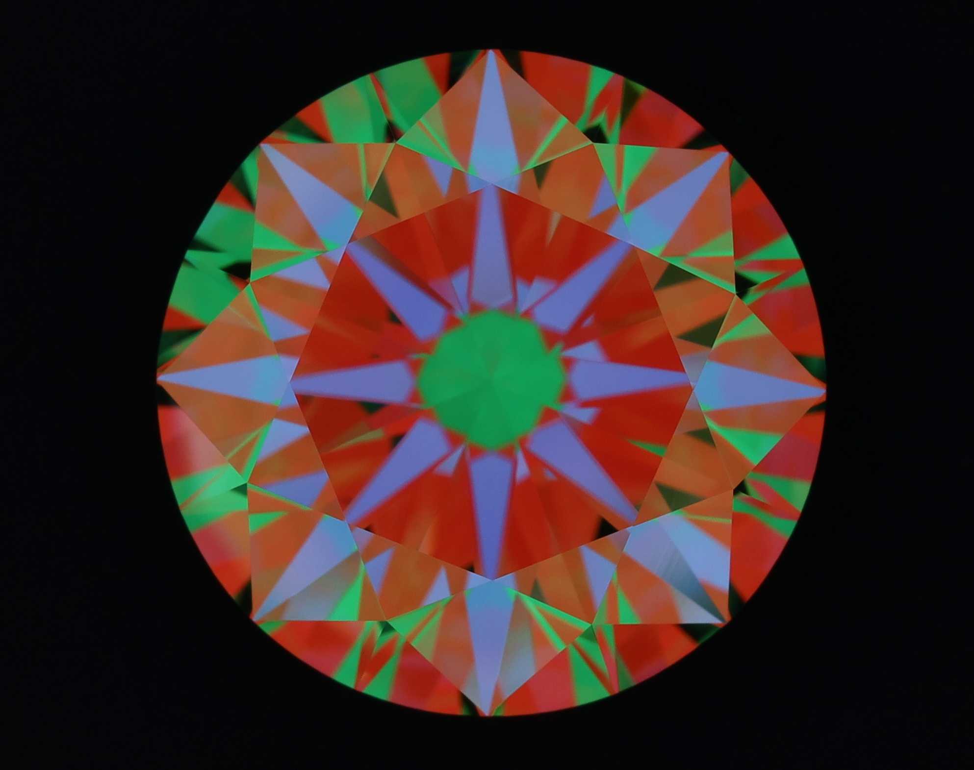 aset scope