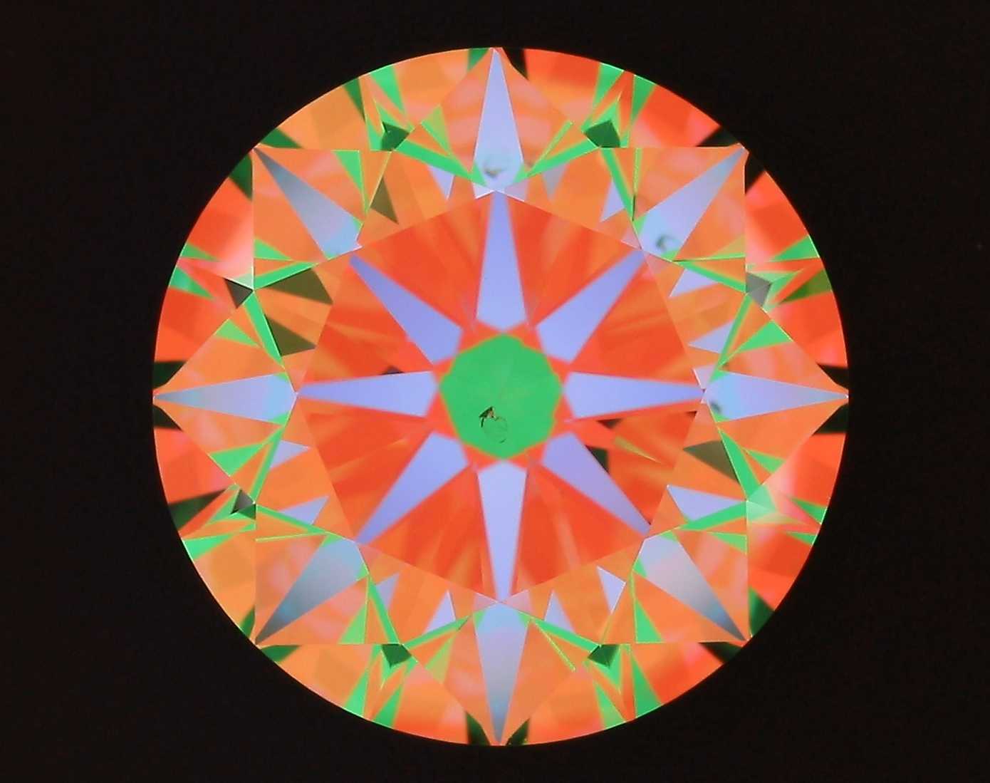 aset scope