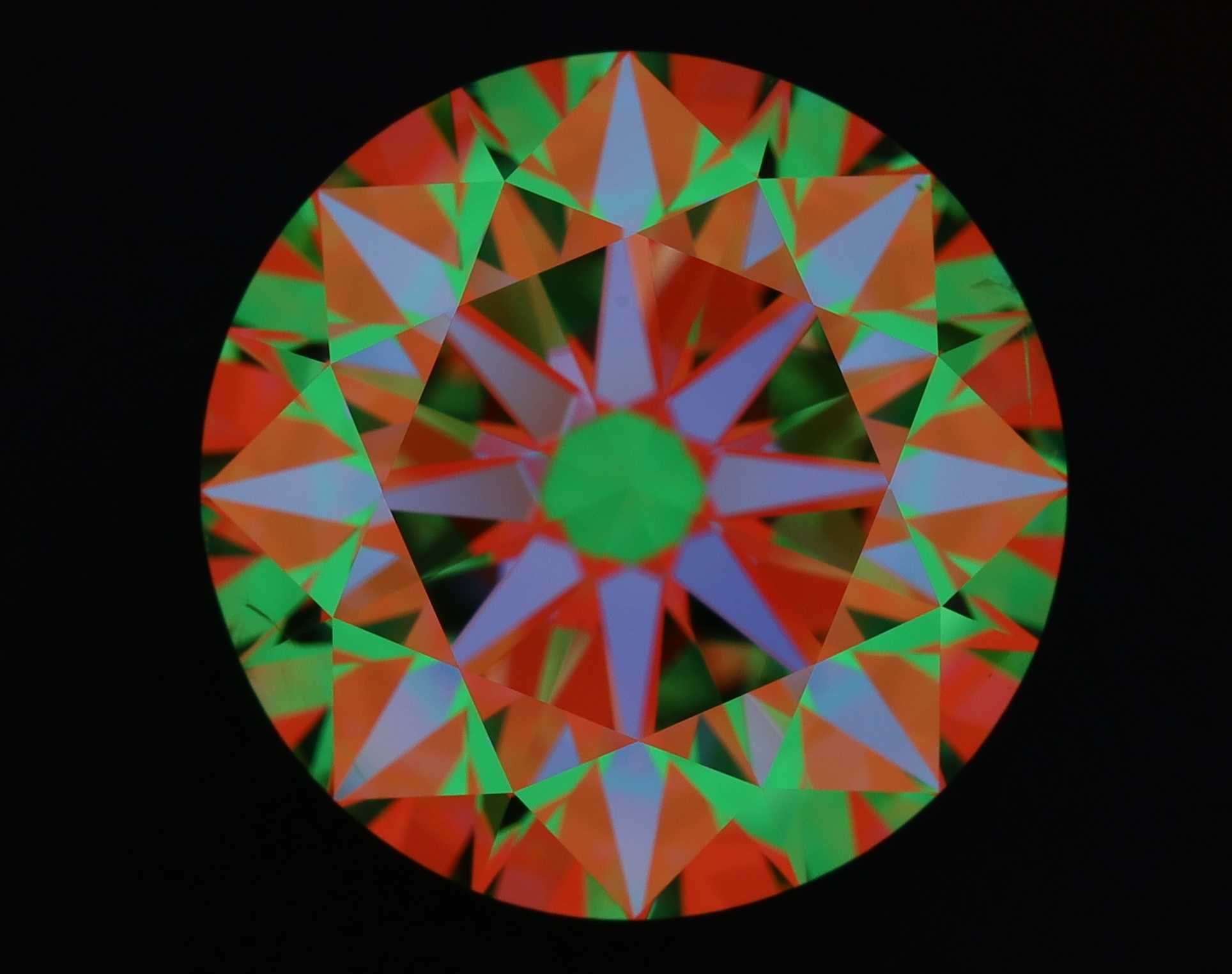 aset scope