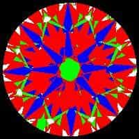 aset scope