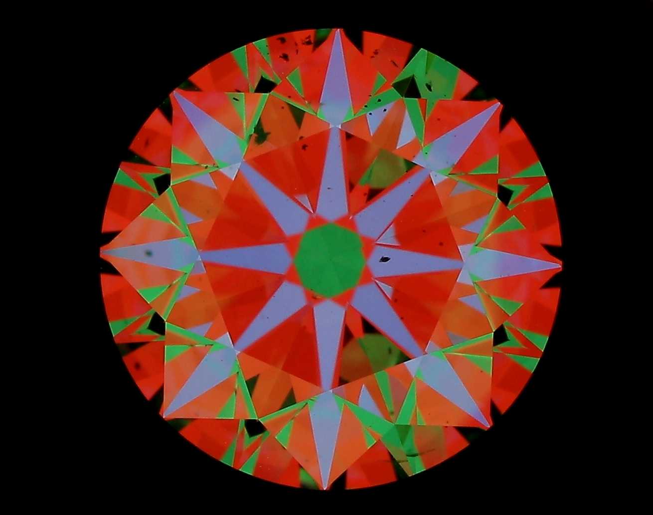 aset scope