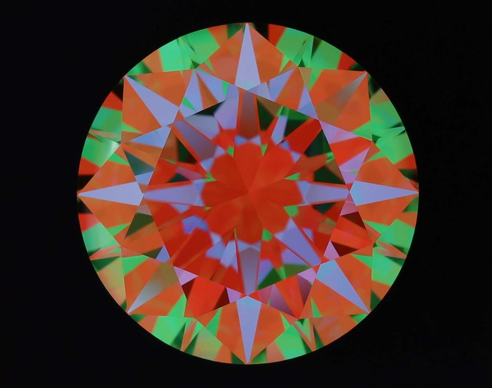 aset scope