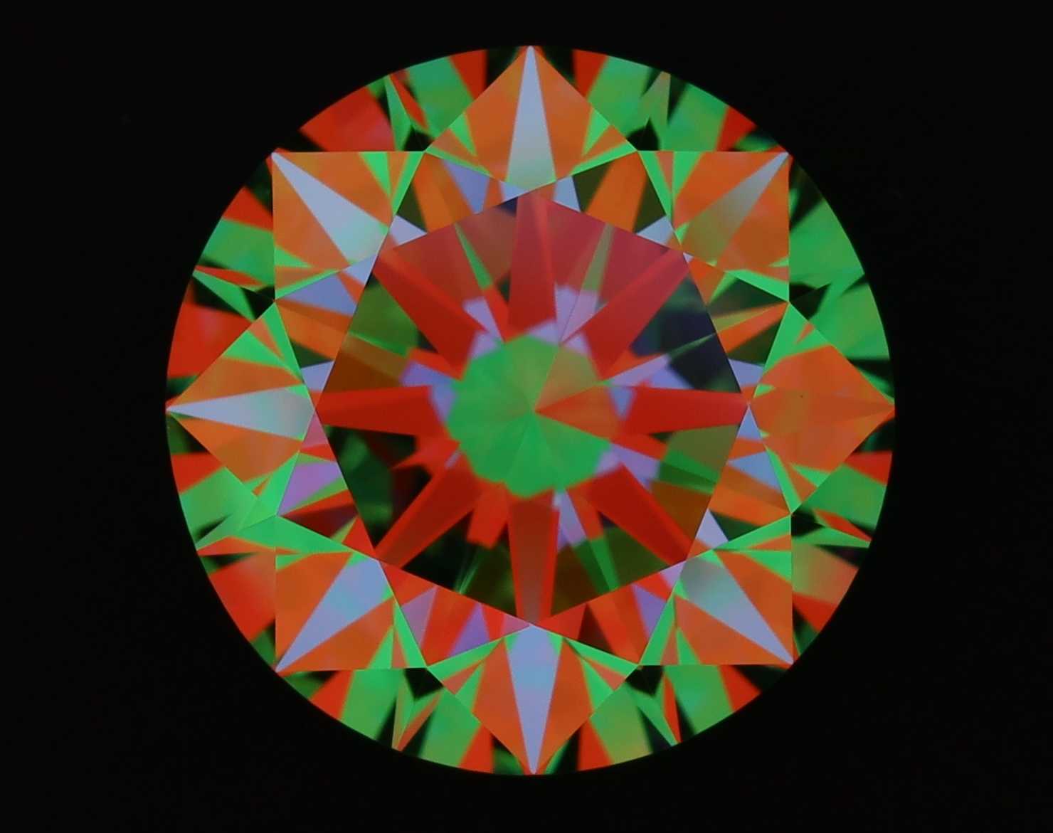 aset scope