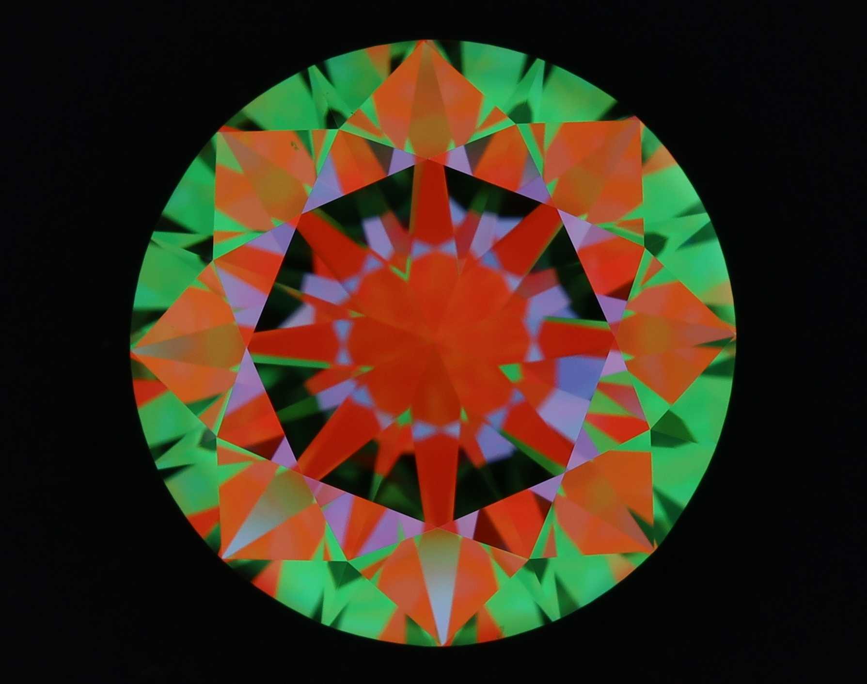 aset scope