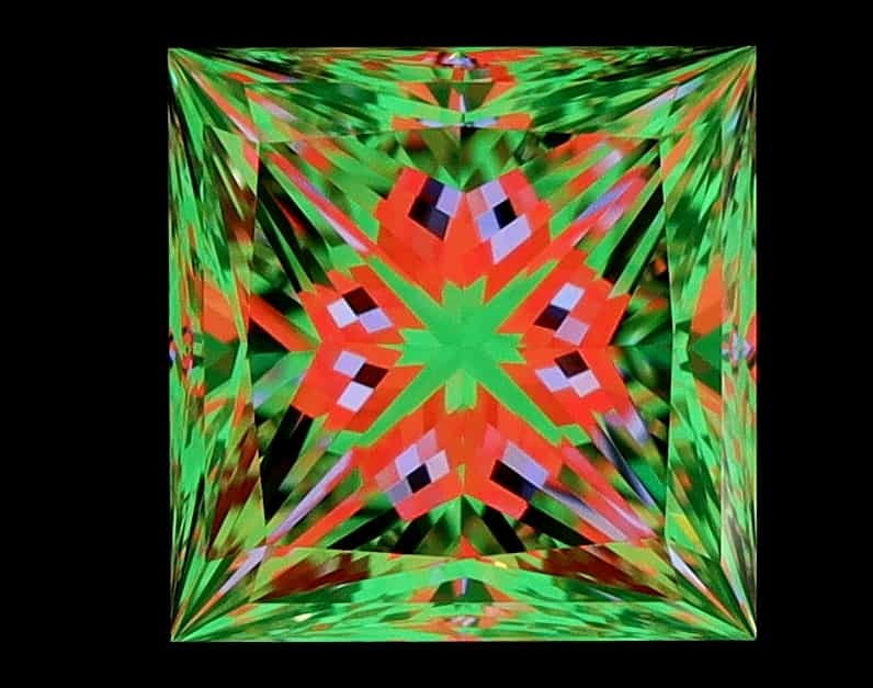 aset scope