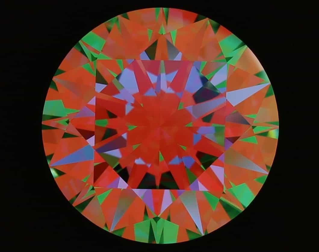 aset scope