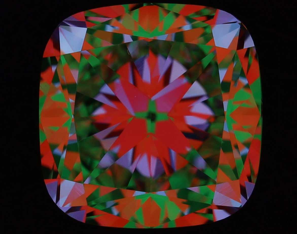 aset scope