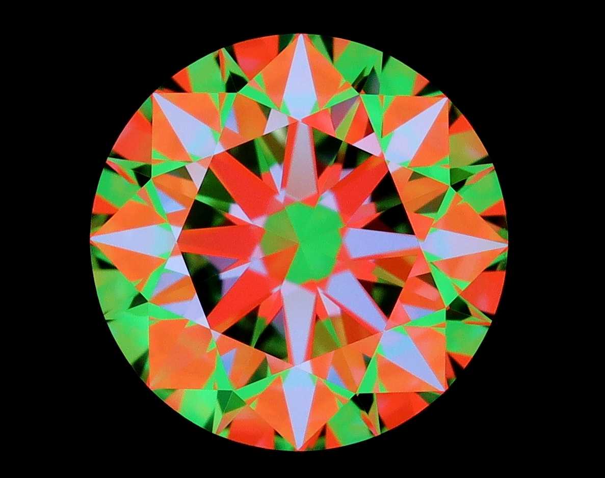 aset scope
