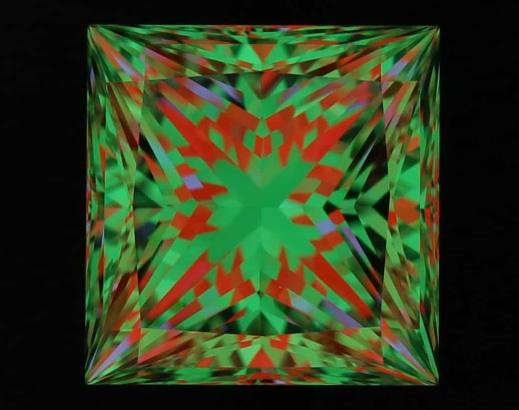 aset scope