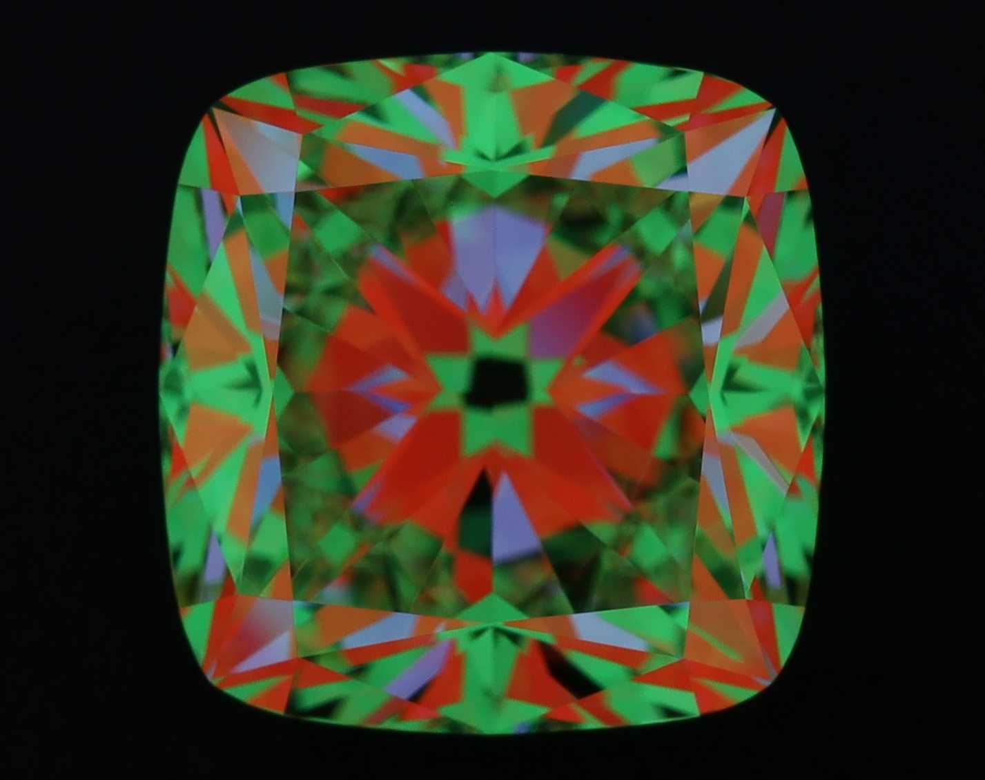 aset scope