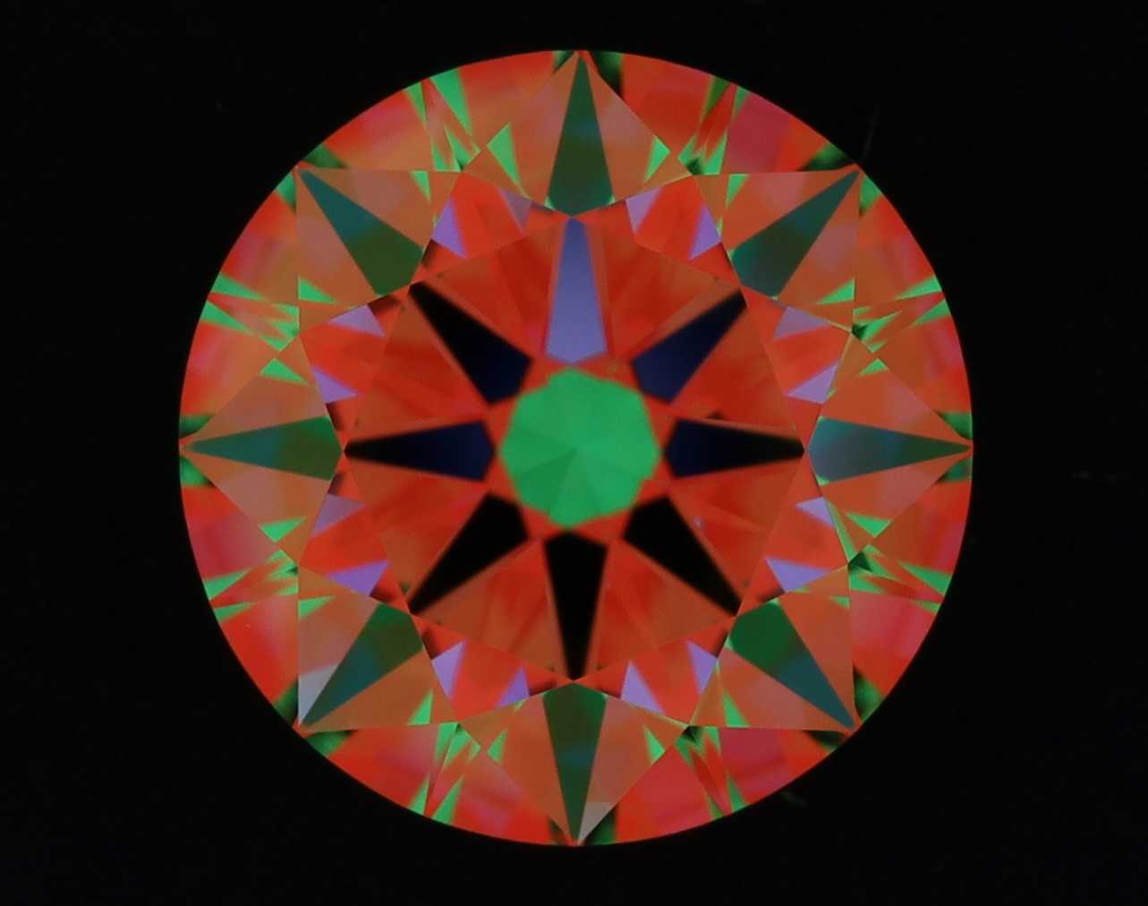 aset scope