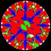 aset scope