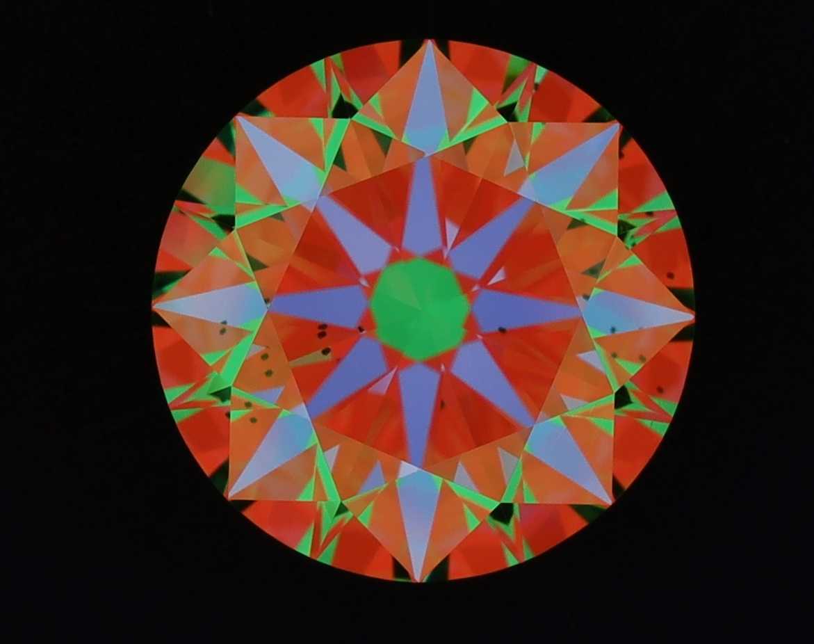aset scope