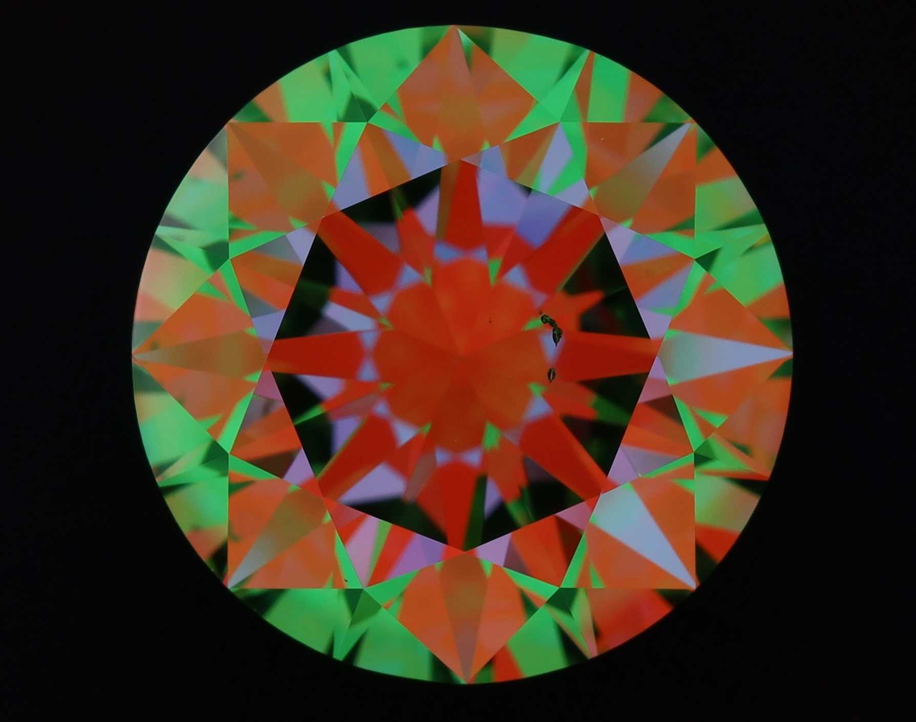 aset scope