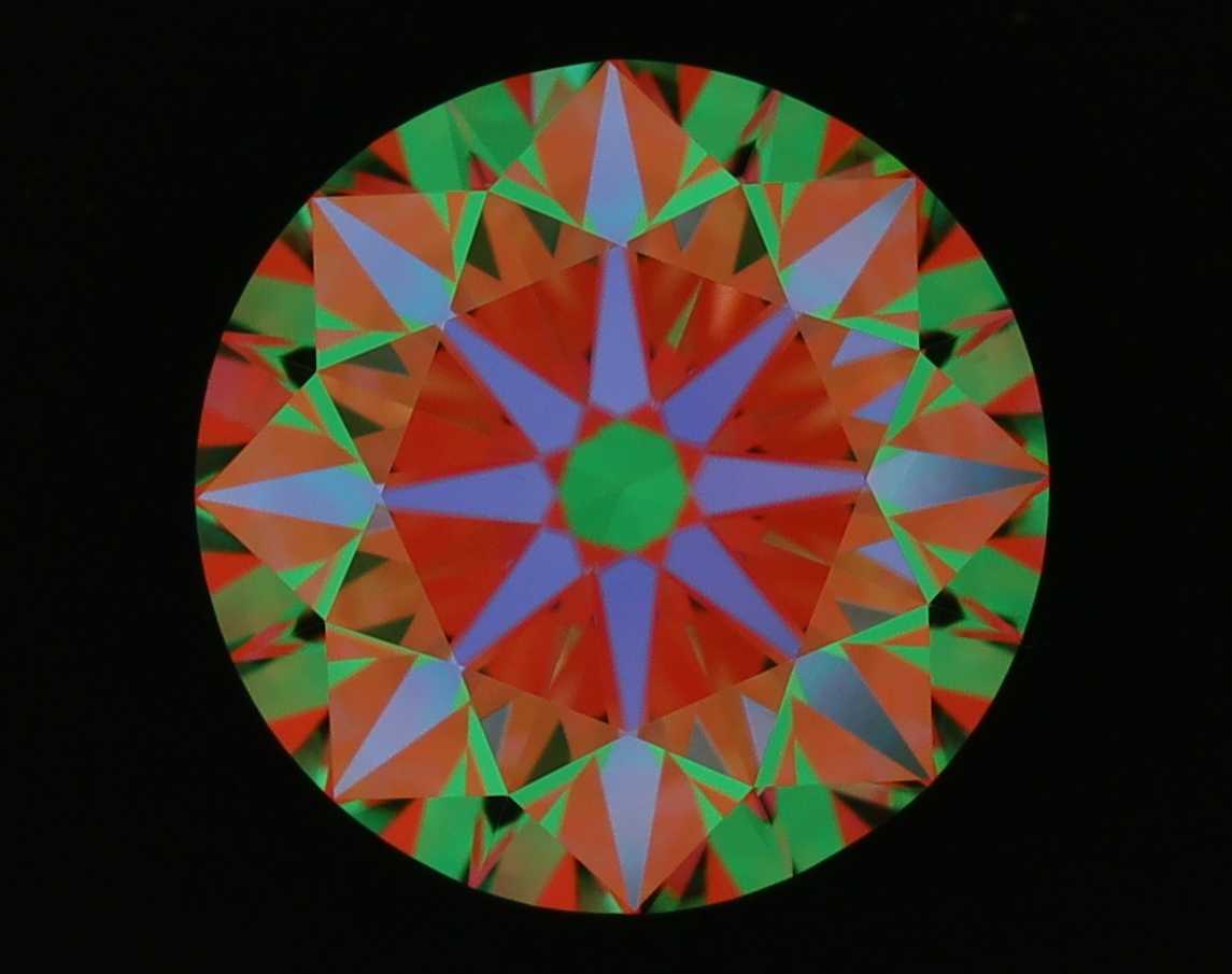 aset scope