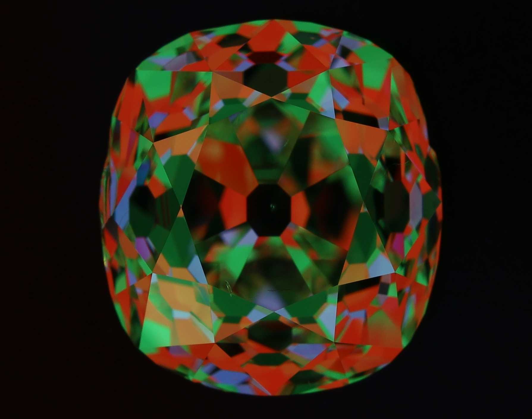 aset scope