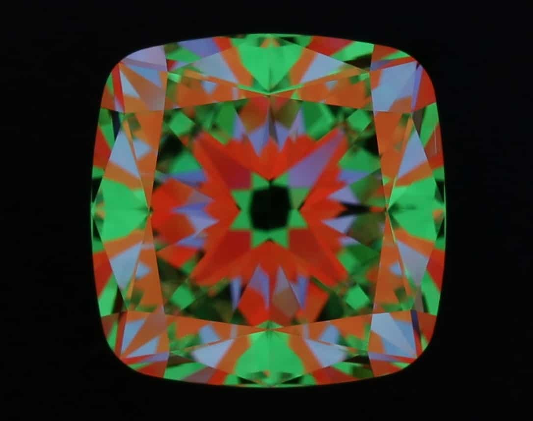 aset scope