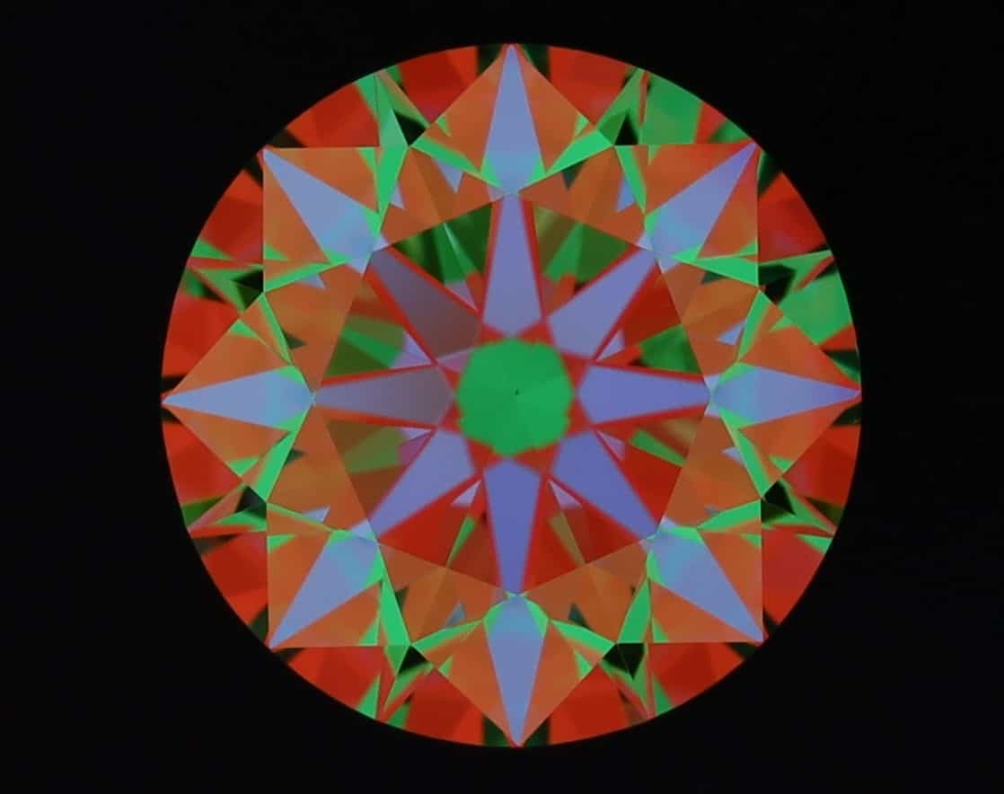 aset scope