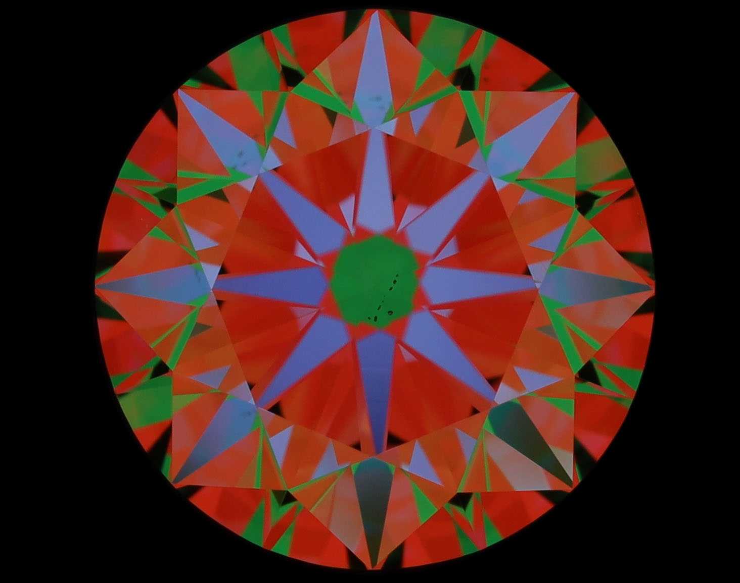 aset scope