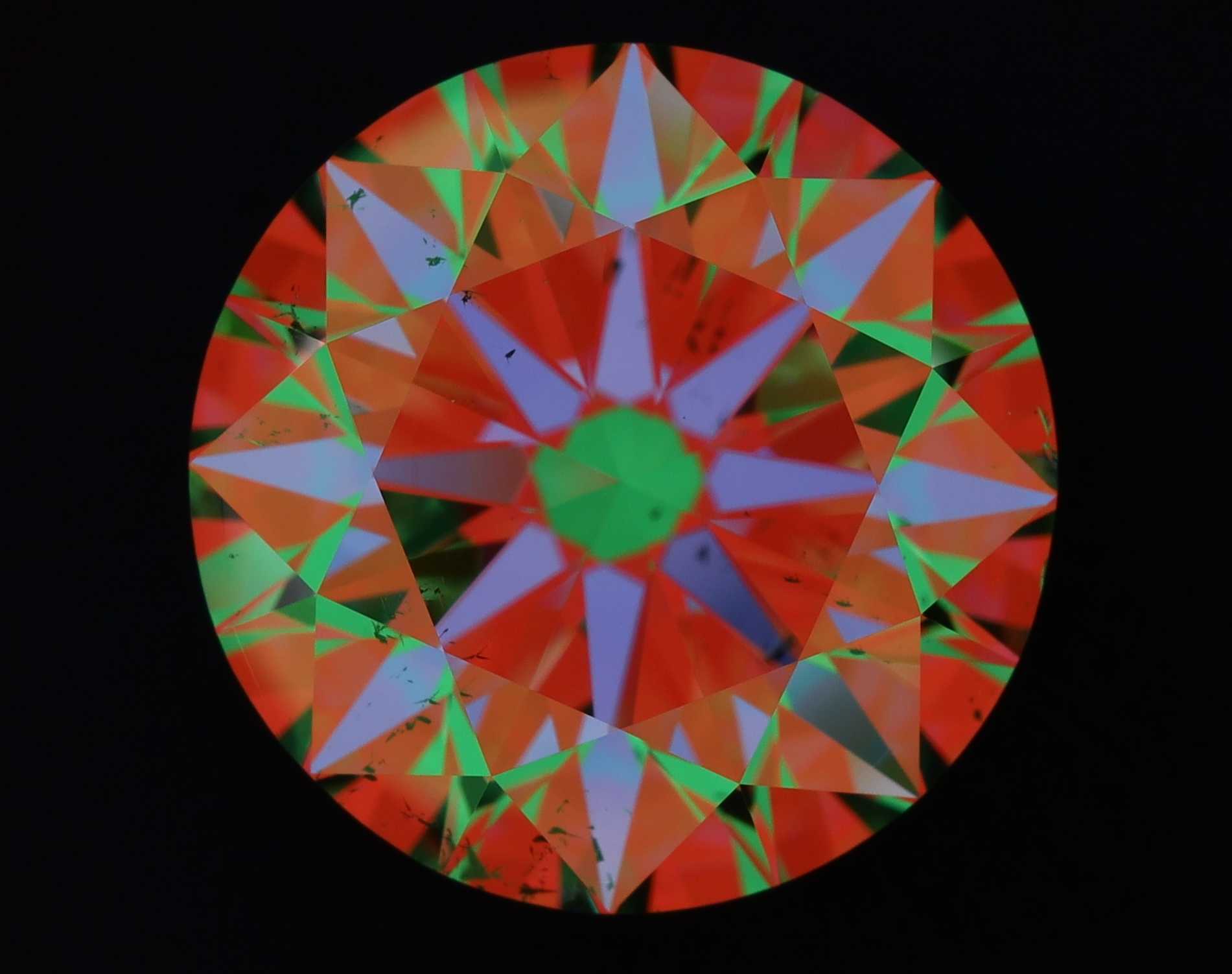 aset scope